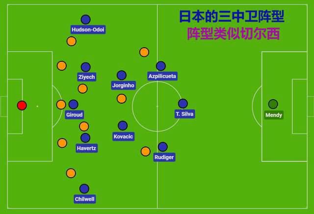 全集已更新国语版