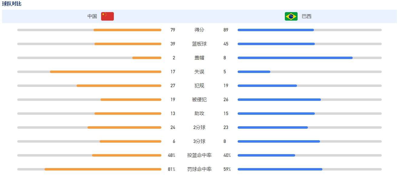 BD国语全集免费观看