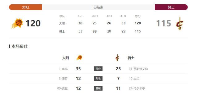 电影未删减