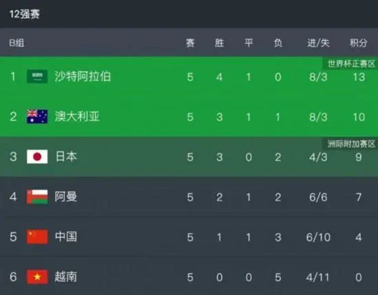 手机在线观看