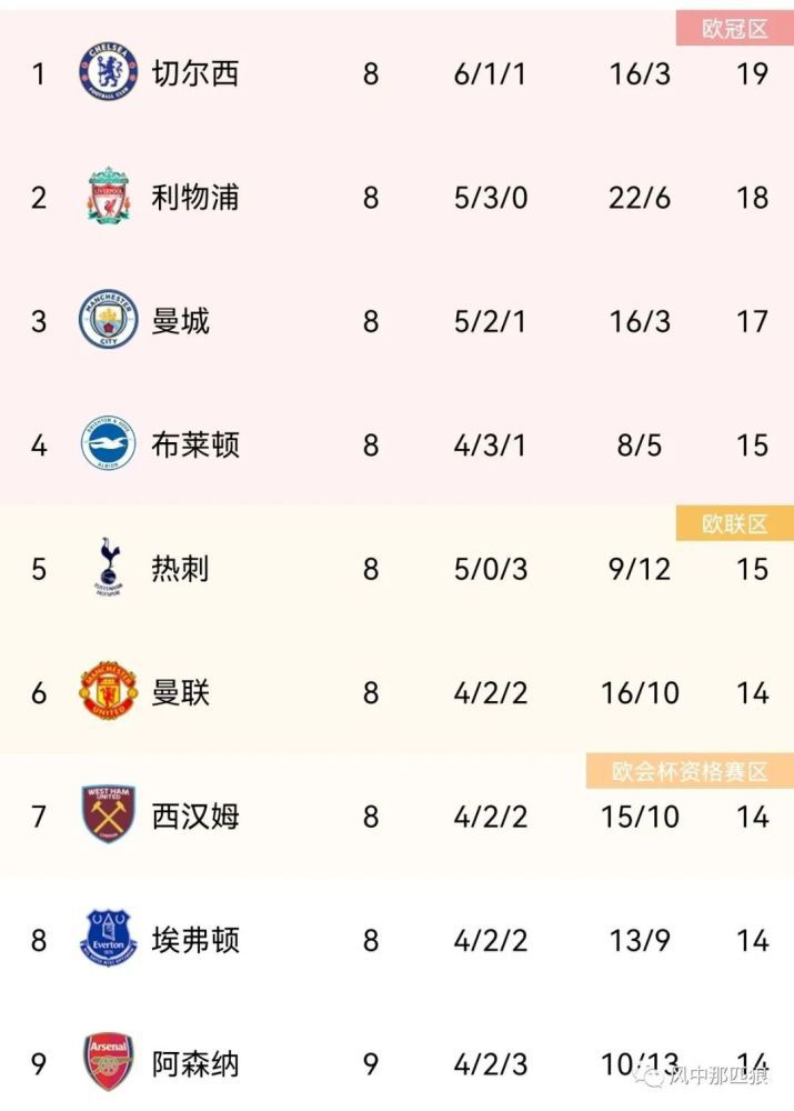 蓝光压制